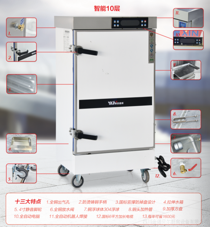 電熱蒸飯柜 4盤(pán)至24盤(pán) 豪華電腦版 工程款(XXH)